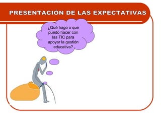 ¿Qué hago o que 
puedo hacer con 
las TIC para 
apoyar la gestión 
educativa? 
 
