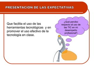 Que facilita el uso de las 
herramientas tecnológicas y en 
promover el uso efectivo de la 
tecnología en clase. 
¿Qué percibo 
respecto al uso de 
las TIC en mi 
desempeño 
profesional? 
 