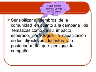 ¿Qué pienso 
frente al uso de 
las TIC en mi 
IE? 
Sensibilizar a miembros de la 
comunidad en cuanto a la campaña de 
temáticas como de su impacto 
esperado, para lograr la capacitación 
de los directovos docentes y la 
posterior meta que persigue la 
campaña 
 