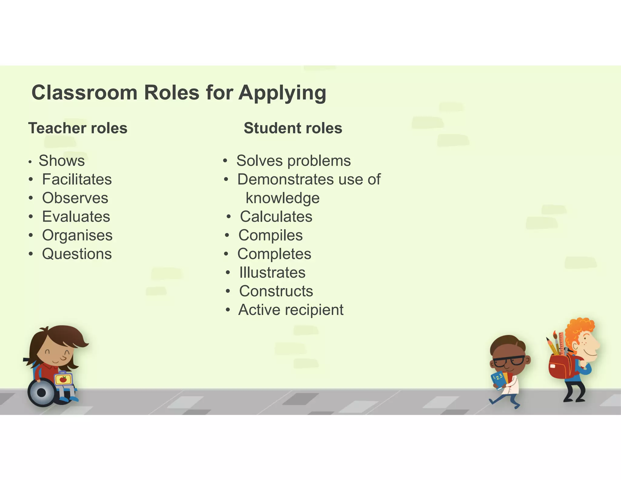 Classroom Roles for Applying
Teacher roles Student roles
• Shows • Solves problems
• Facilitates • Demonstrates use of
• Observes knowledge
• Evaluates • Calculates
• Organises • Compiles
• Questions • Completes
• Illustrates
• Constructs
• Active recipient
 