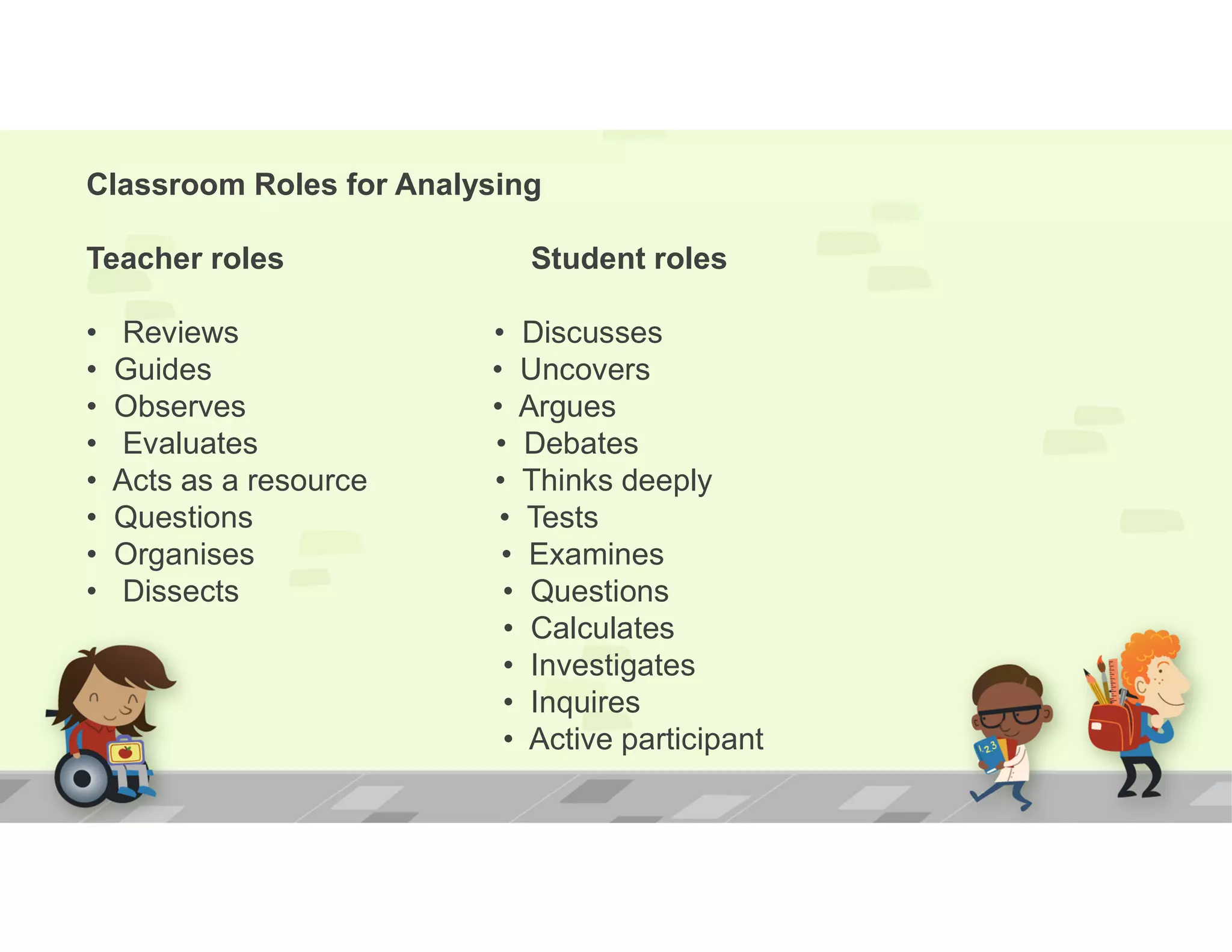 Classroom Roles for Analysing
Teacher roles Student roles
• Reviews • Discusses
• Guides • Uncovers
• Observes • Argues
• Evaluates • Debates
• Acts as a resource • Thinks deeply
• Questions • Tests
• Organises • Examines
• Dissects • Questions
• Calculates
• Investigates
• Inquires
• Active participant
 