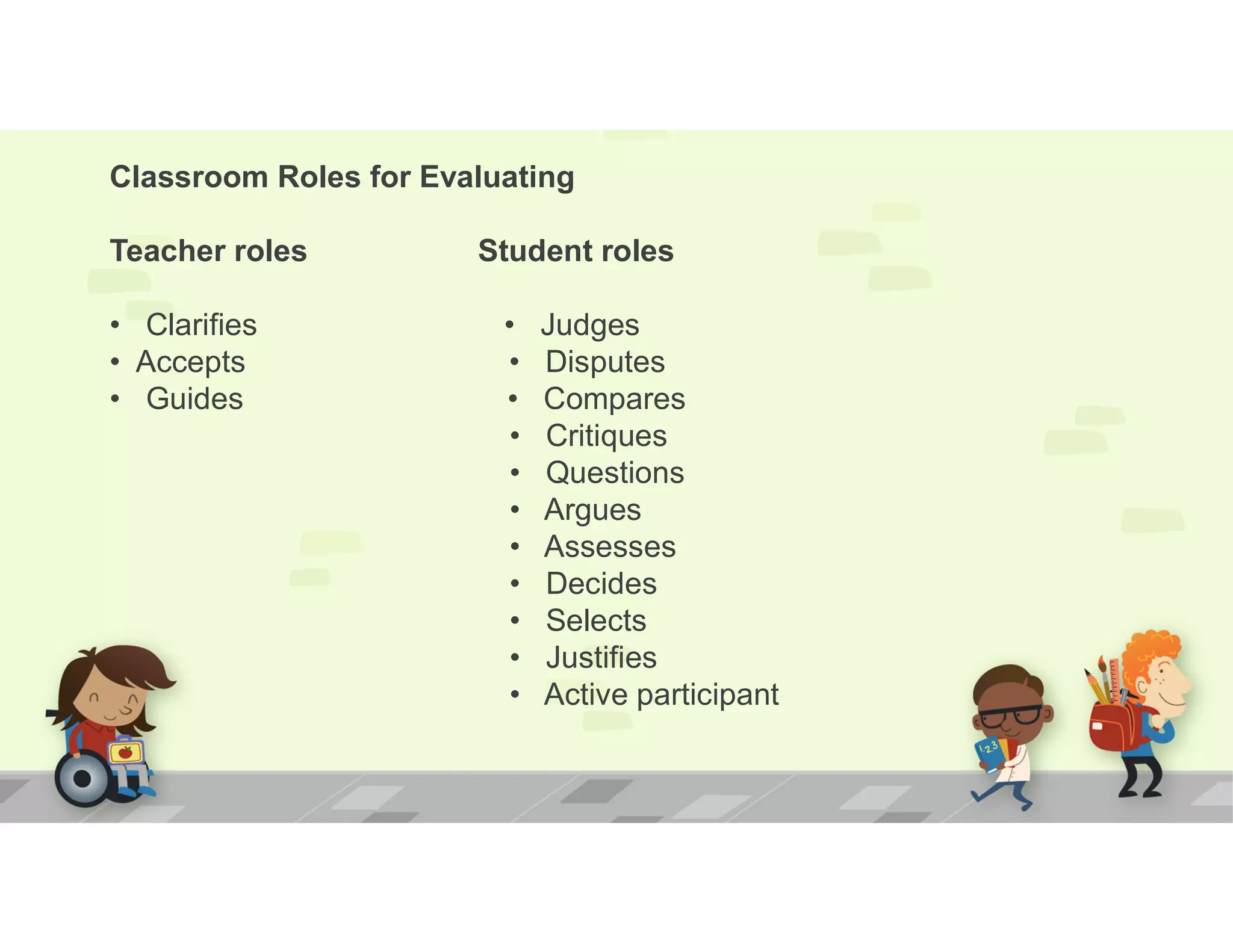Classroom Roles for Evaluating
Teacher roles Student roles
• Clarifies • Judges
• Accepts • Disputes
• Guides • Compares
• Critiques
• Questions
• Argues
• Assesses
• Decides
• Selects
• Justifies
• Active participant
 