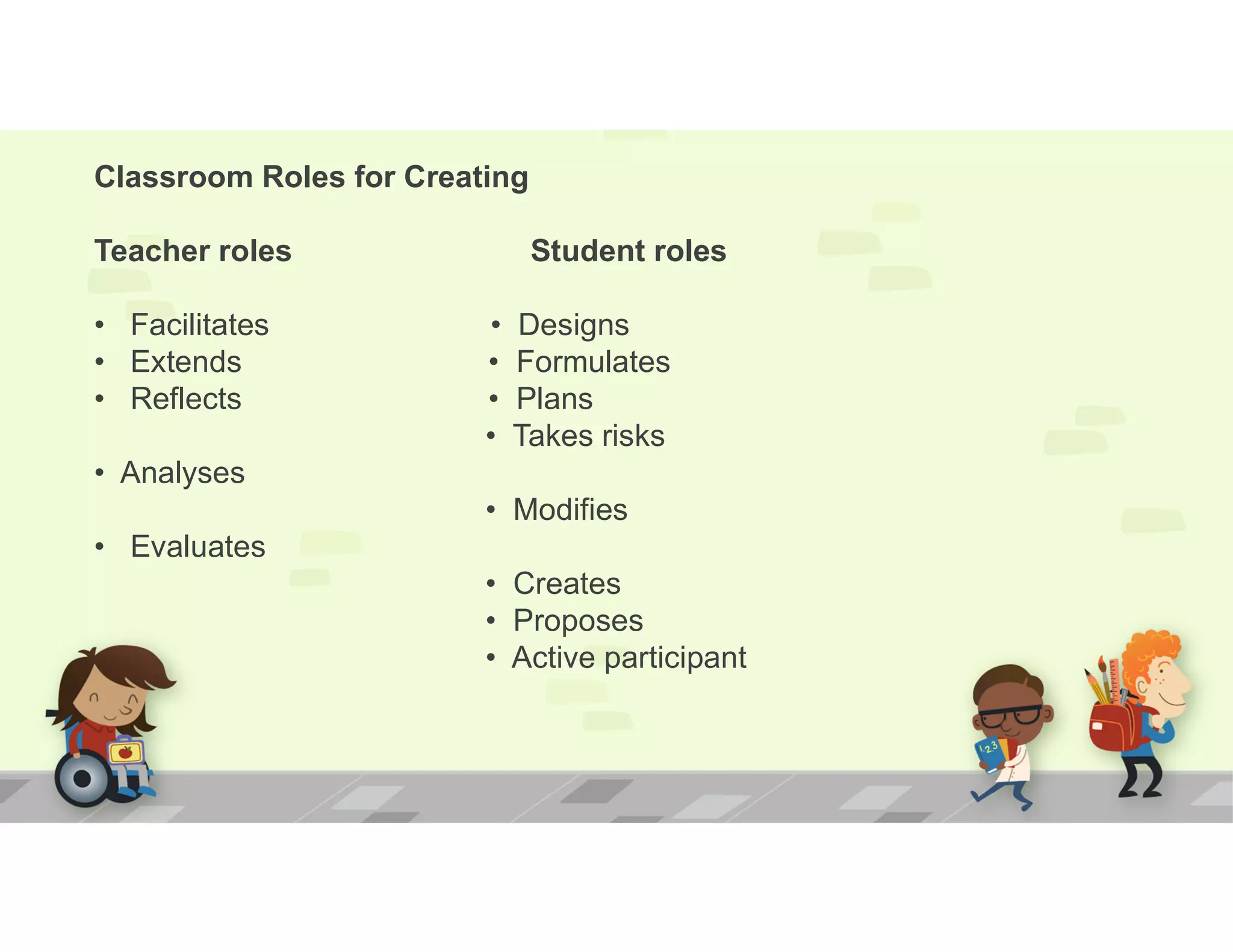 Classroom Roles for Creating
Teacher roles Student roles
• Facilitates • Designs
• Extends • Formulates
• Reflects • Plans
• Takes risks
• Analyses
• Modifies
• Evaluates
• Creates
• Proposes
• Active participant
 