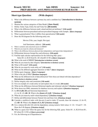 Branch: MECH1 Sub: DBMS Semester: 3rd
PREPARED BY: ASST.PRFO.SANTOSH KUMAR RATH
Short type Question: (With chapter)
1. What is the difference between a primary key and a candidate key? [Introduction to database
system]
2. Mention the various categories of Data Model. [ Data Model]
3. Define: Entity Type, Entity Set and Value Set. [ER model]
4. What is the difference between multi valued and derived attributes? [ ER model]
5. Differentiate between procedural and non procedural language with example. [Query language]
6. What is generalization? How it differs from specialization? [ER model]
7. Draw the ER diagram for the following entity sets.
Movies (Title, year, length, film type)
And Stars(name, address) [ER model]
8. What is isolation and concurrent access in DBMS?
9. What do you mean by schema and instances?
10. What is the difference between physical data independence and logical data independence?
11. Differentiate between foreign Key and references. [ER model]
12. Find the tuple calculus representation for the following SQL query :
Select R1.A, R2.B from R1, R2 whereR1.b=R2.a;[Query languages]
13. What is the need of DBMS? [Introduction to database system]
14. What do you mean by data integrity? [Introduction to database system]
15. What is ER model? [ER model]
16. What do you mean by weak entity set? [ ER model]
17. What are the different aggregate functions in SQL? [Query languages]
18. Define query language. [Query Languages]
19. What is the job of DBA? [Database languages]
20. What are the different levels of data abstraction? How those are linked with data dependence?
[Introduction to database system]
21. Define integrity rules and constraints.[ ER model]
22. Give an example of a weak entity set and explain why it is weak. [ER model]
23. What are the differences between Relational algebra and relational calculus? [ Database languages]
24. Write down two DML statements for database recovery and explain it.[Database languages]
25. Let R=(A,B,C,D) and functional dependencies
(1) A->C, (2) AB->D. What is the closure of {A,B} ? [ Database design]
26. What do you mean by multi-valued dependency? [ Database design]
27. Define and differentiate between Natural Join and Inner Join. [ Database design]
28. Consider a multilevel index with fan-out=4 used to index 25 records, draw the structure. (1) A->C,
(2) AB->D. What is the closure of {A, B}? [ Database design]
29. For a relation R(A,B,C,D) with the dependency among numeric field values: 6= 2A + B and 9 = 2E.
Draw the E-R diagram. [ Database design]
30. What is a query tree? Draw the query tree for the following SQL query: Select R1 .A, R2.B from R1,
R2 where R1. b=R2.a; [ Query processing]
31. For, the following set of dependencies :
 