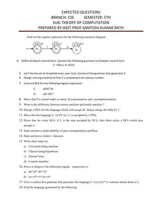 EXPECTED QUESTIONS
BRANCH: CSE SEMESTER: 5TH
SUB: THEORY OF COMPUTATION
PREPARED BY:ASST.PROF.SANTOSH KUMAR RATH
Find out the regular expression for the following transition diagram.
0 1 1 0,1
1 1 0
4. Define Griebach normal form. Convert the following grammar to Griebach normal form
S ->AA|a, A->SS|b
5. Let P be the set of all palindromes over {a,b}. Construct the grammar that generates P.
6. Design a turing machine to find 1’s complement of a binary number.
7. Costruct NFA for the following regular expression
i) a(ab)*aa
ii) (ab+bb)*
8. Show that P is closed under a) union, b) concatenation and c)complementation
9. What is the difference between moore machine and mealy machine ?
10. Design a DFA for the language which will accept all binary strings divisible by 3 .
11. Show that the language L={an
cbn
|n≥ 1} is accepted by a PDA.
12. Prove that for every NFA ,if L is the step accepted by NFA, then there exists a DFA which also
accepts L.
13. State and prove undecidability of post correspondence problem.
14. State and prove Arden’s theorem.
15. Write short notes on:
a) Universal turing machine
b) Church turing hypothesis
c) Normal form
d) Counter machine
16. Prove or disprove the following regular expression r,s
a) (R+S)*=R*+S*
b) (rs+r)*=r*+(sr+r)*
17. Give a context free grammar that generates the language L={w|{a,b}*:w contains atleast three a’s}
18. Find the language generated by the following
q3
q2q1
 