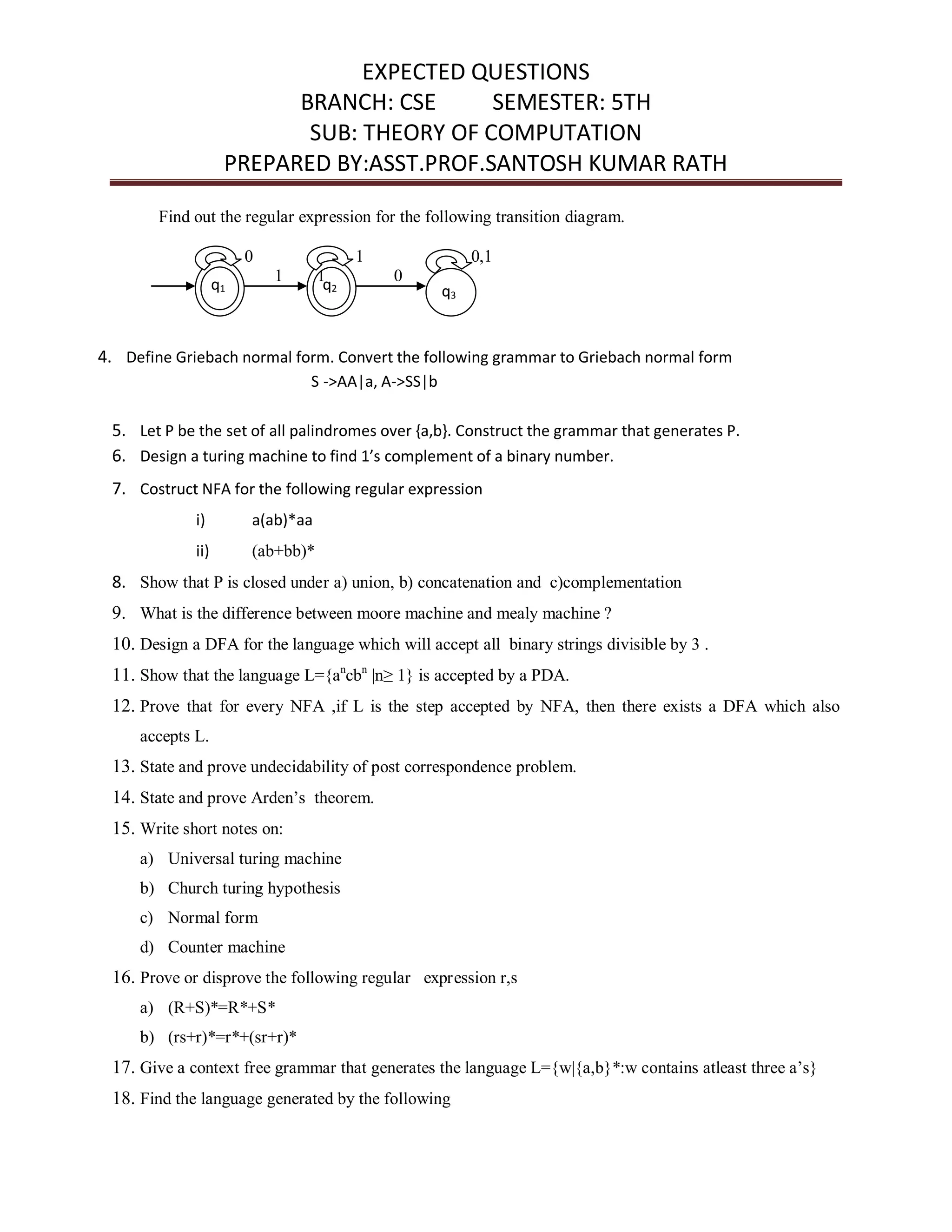 EXPECTED QUESTIONS
BRANCH: CSE SEMESTER: 5TH
SUB: THEORY OF COMPUTATION
PREPARED BY:ASST.PROF.SANTOSH KUMAR RATH
Find out the regular expression for the following transition diagram.
0 1 1 0,1
1 1 0
4. Define Griebach normal form. Convert the following grammar to Griebach normal form
S ->AA|a, A->SS|b
5. Let P be the set of all palindromes over {a,b}. Construct the grammar that generates P.
6. Design a turing machine to find 1’s complement of a binary number.
7. Costruct NFA for the following regular expression
i) a(ab)*aa
ii) (ab+bb)*
8. Show that P is closed under a) union, b) concatenation and c)complementation
9. What is the difference between moore machine and mealy machine ?
10. Design a DFA for the language which will accept all binary strings divisible by 3 .
11. Show that the language L={an
cbn
|n≥ 1} is accepted by a PDA.
12. Prove that for every NFA ,if L is the step accepted by NFA, then there exists a DFA which also
accepts L.
13. State and prove undecidability of post correspondence problem.
14. State and prove Arden’s theorem.
15. Write short notes on:
a) Universal turing machine
b) Church turing hypothesis
c) Normal form
d) Counter machine
16. Prove or disprove the following regular expression r,s
a) (R+S)*=R*+S*
b) (rs+r)*=r*+(sr+r)*
17. Give a context free grammar that generates the language L={w|{a,b}*:w contains atleast three a’s}
18. Find the language generated by the following
q3
q2q1
 