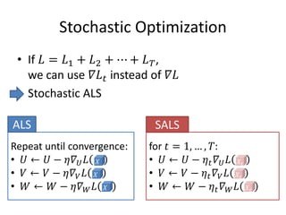 Expected tensor decomposition with stochastic gradient descent | PDF