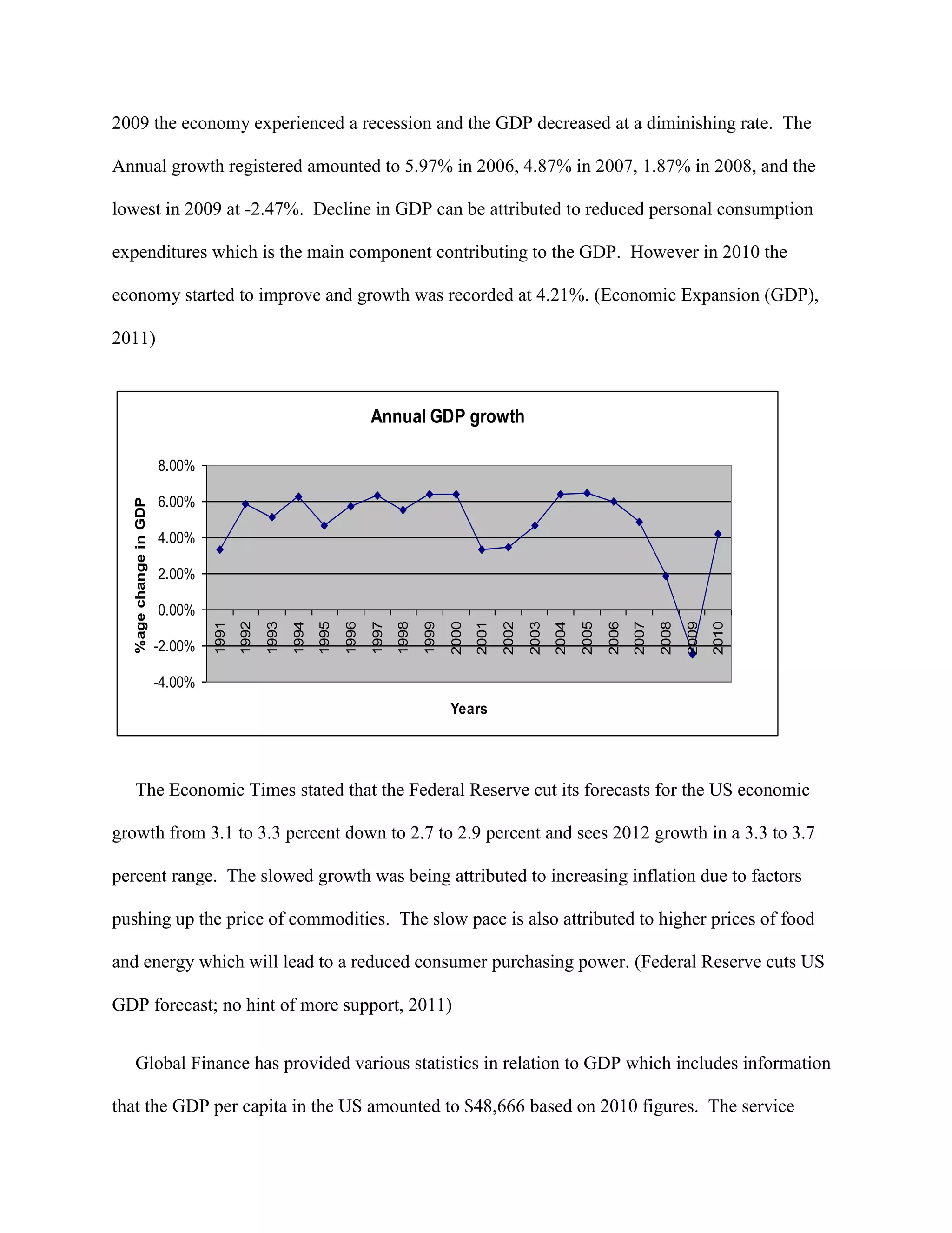 2009 the economy experienced a recession and the GDP decreased at a diminishing rate. The

Annual growth registered amounted to 5.97% in 2006, 4.87% in 2007, 1.87% in 2008, and the

lowest in 2009 at -2.47%. Decline in GDP can be attributed to reduced personal consumption

expenditures which is the main component contributing to the GDP. However in 2010 the

economy started to improve and growth was recorded at 4.21%. (Economic Expansion (GDP),

2011)



                                                                           Annual GDP growth

                        8.00%

                        6.00%
   %age change in GDP




                        4.00%

                        2.00%

                        0.00%
                                 1991
                                        1992
                                               1993

                                                      1994
                                                             1995
                                                                    1996
                                                                           1997
                                                                                  1998
                                                                                         1999

                                                                                                2000
                                                                                                       2001
                                                                                                              2002
                                                                                                                     2003
                                                                                                                            2004

                                                                                                                                   2005
                                                                                                                                          2006
                                                                                                                                                 2007
                                                                                                                                                        2008
                                                                                                                                                               2009
                                                                                                                                                                      2010
                        -2.00%

                        -4.00%
                                                                                                Years




   The Economic Times stated that the Federal Reserve cut its forecasts for the US economic

growth from 3.1 to 3.3 percent down to 2.7 to 2.9 percent and sees 2012 growth in a 3.3 to 3.7

percent range. The slowed growth was being attributed to increasing inflation due to factors

pushing up the price of commodities. The slow pace is also attributed to higher prices of food

and energy which will lead to a reduced consumer purchasing power. (Federal Reserve cuts US

GDP forecast; no hint of more support, 2011)


   Global Finance has provided various statistics in relation to GDP which includes information

that the GDP per capita in the US amounted to $48,666 based on 2010 figures. The service
 