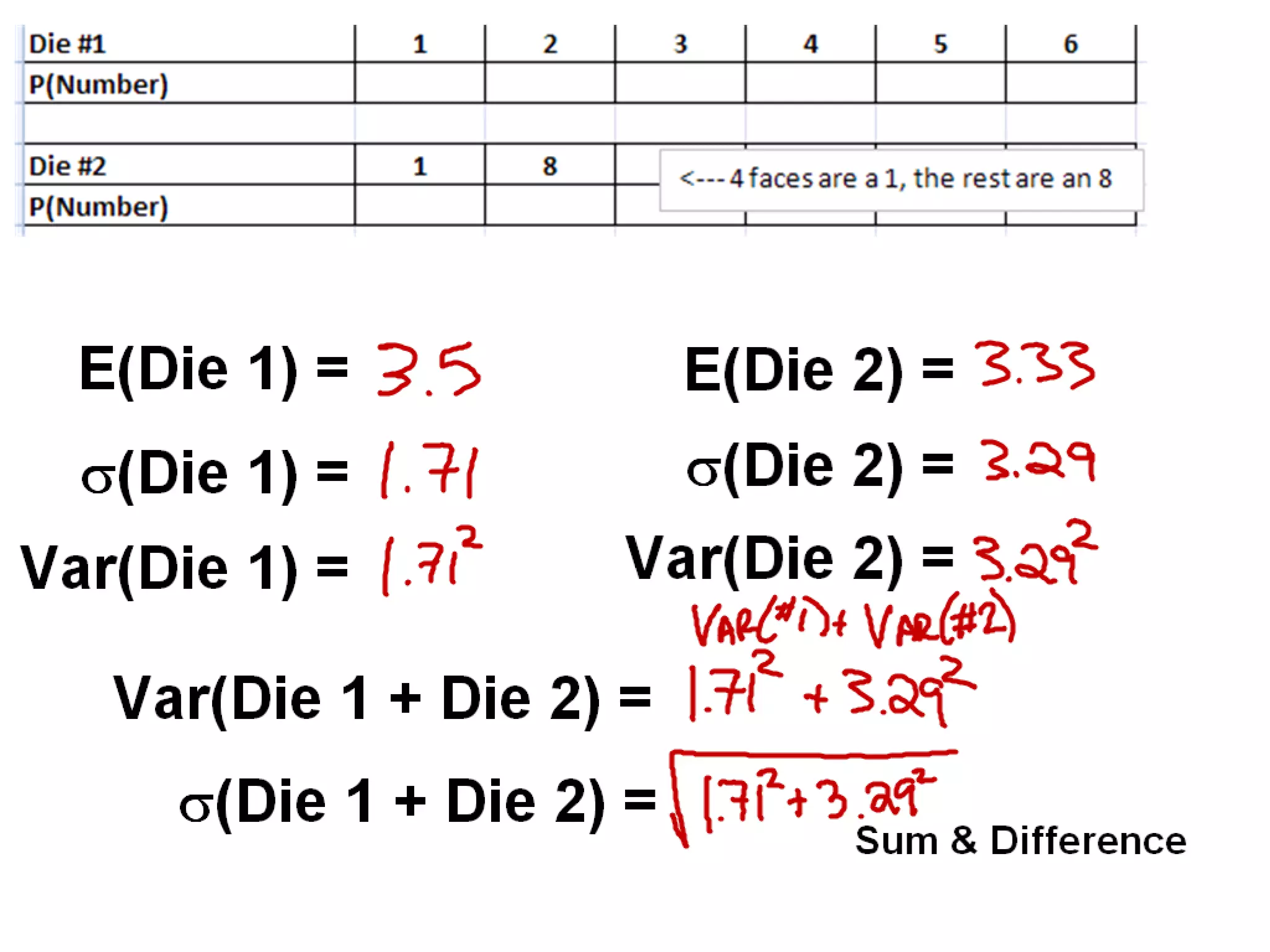 10-11 Expected Value & Variances Add