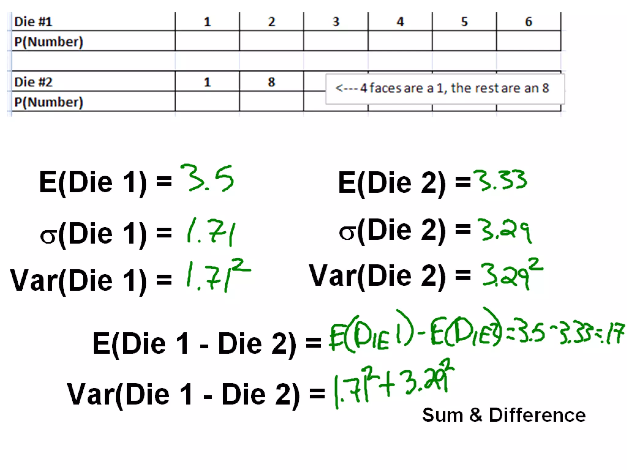 10-11 Expected Value & Variances Add