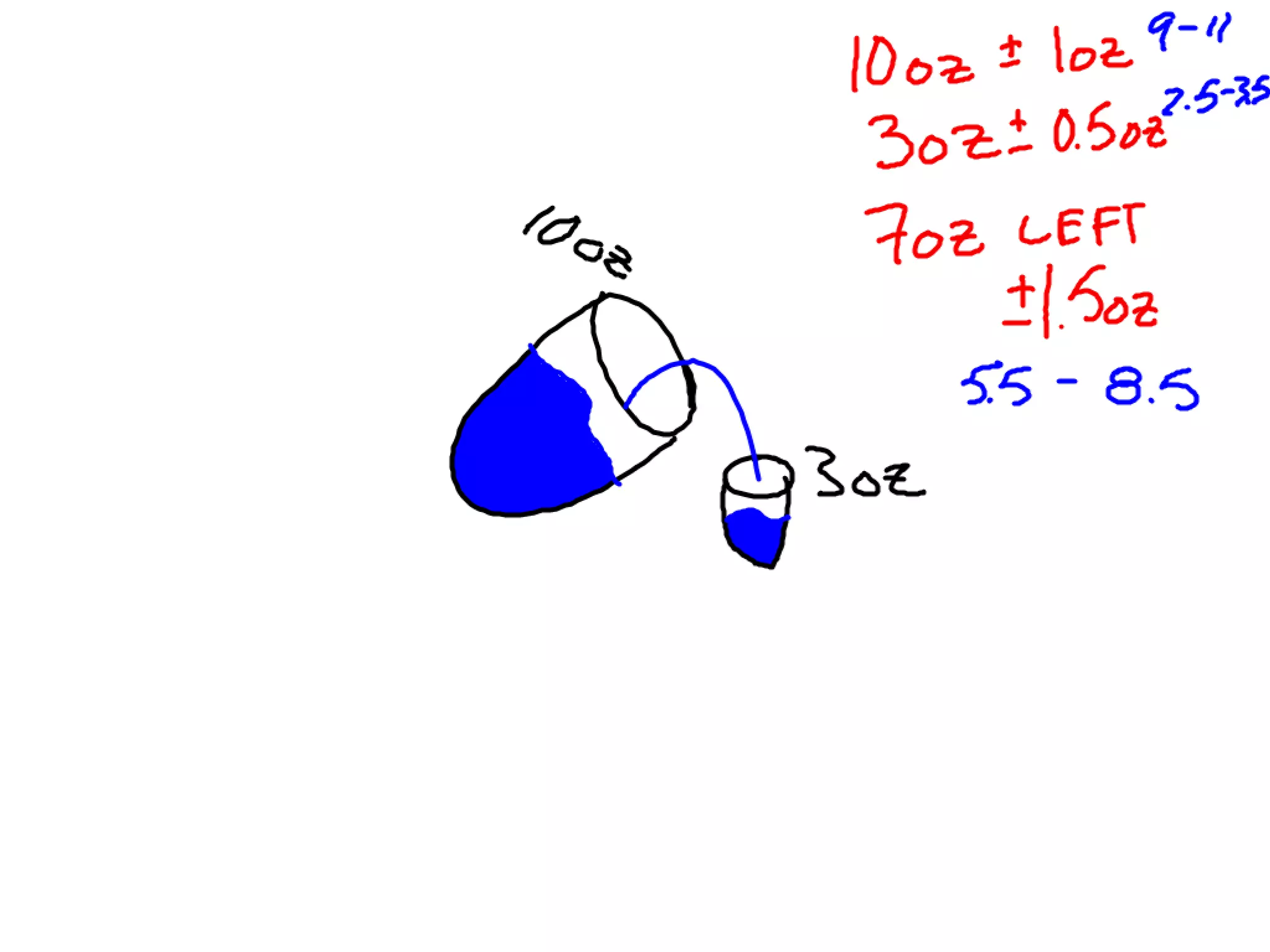 10-11 Expected Value & Variances Add
