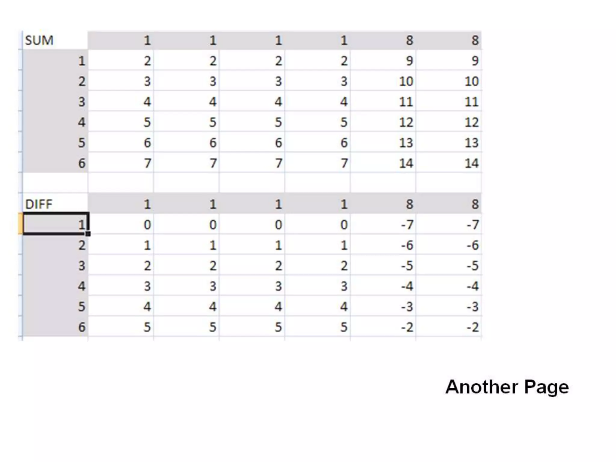 10-11 Expected Value & Variances Add