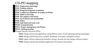 CO-PO mapping
⚫PO1: Engineering knowledge
⚫PO2: Problem analysis
⚫PO3: Design/development of solutions
⚫PO4: Conduct investigations of complex problems
⚫PO5: Modern tool usage
⚫PO6: The engineer and society
⚫PO7: Environment and sustainability
⚫PO8: Ethics
⚫PO9: Individual and team work
⚫PO10: Communication
⚫PO11: Project management and finance
⚫PO12: Lifelong learning
⚫Program Specific Outcomes (PSO)
◦ PSO1: Design and develop applications using different stacks of web and programming technologies.
◦ PSO2: Design and develop secure, parallel, distributed, networked, and digital systems.
◦ PSO3: Apply software engineering methods to design, develop, test and manage software systems.
◦ PSO4: Design and develop intelligent applications for business and industry.
 