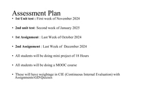 Assessment Plan
• 1st Unit test : First week of November 2024
• 2nd unit test: Second week of January 2025
• 1st Assignment : Last Week of October 2024
• 2nd Assignment : Last Week of December 2024
• All students will be doing mini project of 18 Hours
• All students will be doing a MOOC course
• These will have weightage in CIE (Continuous Internal Evaluation) with
AssignmentsGDQuizzes
 