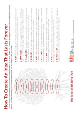 How To Create An Idea That Lasts Forever
Can you imagine living forever? Science has not yet uncovered the fountain of youth. And, there are clear signs of how to build an idea that could last an
eternity. The Ideas Marketing Tree provides nine steps for you to have your ideas last forever...


                          Immortality                                1 IdEA All ideas start as mere thoughts. Usually as responses to what we’ve seen
                                                                     or heard. So, be aware of what you’re thinking. Notice what you notice.

                              Cult                                   2 MAnIFESTo A manifesto is a public declaration of your intent. Define your
                                                                     idea in a way that others can grasp it. What’s your purpose and how do you fulfil it?

                             Artifact                                3 CAMPAIGn A campaign translates your manifesto into action so it becomes a
                                                                     game worth playing. Define how to win, write the rules and start scoring.

                           Experience                                4 PubLISH Social Media means we’re all in the publishing business. Package up
                                                                     your manifesto as content to market and promote your campaign.

                              Gap                                    5 GAP To be successful you need to motivate others to join in. To do this you need
                                                                     to demonstrate the gap between where they are now and where they want to be.

                             Publish                                 6 ExPErIEnCE Let people experience your idea by creating a face to face
                                                                     meeting. Make it emotional, memorable and worth sharing.

                           Campaign                                  7 ArTIFACT All products are ideas in physical form. Give your idea substance by
                                                                     making it into a physical tool that makes life easier for all who use it.

                           Manifesto                                 8 CuLT Human beings are social creatures and so are our ideas. Create a sense of
                                                                     belonging through allowing fans to congregate around your idea.

                              Idea                                   9 IMMorTALITy Ideas need to be practised. Define actions that support your
                                                                     idea and marry them with meaning to create rituals that are repeated.




          The Ideas Marketing Tree                                   © Geoff McDonald 2011 • IdeasMarketing.com.au • GeoffMcDonald.com/blog
 