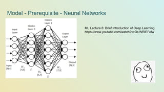 Model - Prerequisite - Neural Networks
ML Lecture 6: Brief Introduction of Deep Learning
https://www.youtube.com/watch?v=Dr-WRlEFefw
 