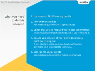 mozillaMozTW, Mozilla Taiwan Community
Wait and See.
He’ll be there,
promise!
Firefox
 