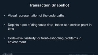 Transaction Snapshot
•  Visual representation of the code paths
•  Depicts a set of diagnostic data, taken at a certain point in
time
•  Code-level visibility for troubleshooting problems in
environment
Copyright © 2015 AppDynamics. All rights reserved. 15
 