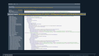 Copyright © 2015 AppDynamics. All rights reserved. 19
 