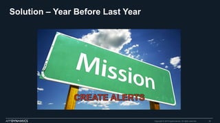 Solution – Year Before Last Year
Copyright © 2015 AppDynamics. All rights reserved. 26
 