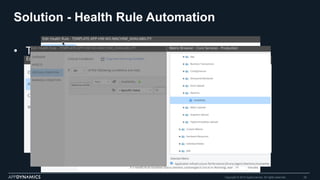 Solution - Health Rule Automation
•  Templatized Approach
–  Template Health Rule in the Controller
–  Integrated with JIRA for Change Management
–  Jenkins Jobs
Copyright © 2015 AppDynamics. All rights reserved. 28
Download
Template
Replace
Tier
Upload
Create
Policy
 
