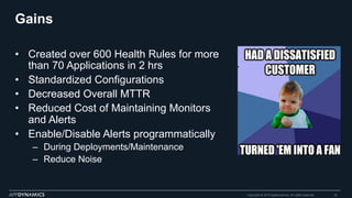 Gains
•  Created over 600 Health Rules for more
than 70 Applications in 2 hrs
•  Standardized Configurations
•  Decreased Overall MTTR
•  Reduced Cost of Maintaining Monitors
and Alerts
•  Enable/Disable Alerts programmatically
–  During Deployments/Maintenance
–  Reduce Noise
Copyright © 2015 AppDynamics. All rights reserved. 32
 