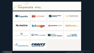 Copyright © 2015 AppDynamics. All rights reserved. 4
 
