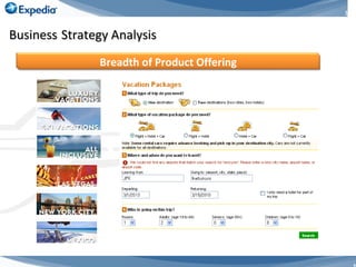 Business   Strategy Analysis Breadth of Product Offering 