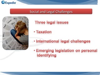 Social and Legal Challenges 