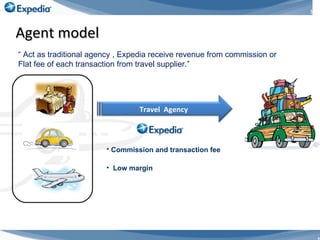 Agent model   Act as traditional agency , Expedia receive revenue from commission or Flat fee of each transaction from travel supplier. Commission and transaction fee   Low margin Travel  Agency 