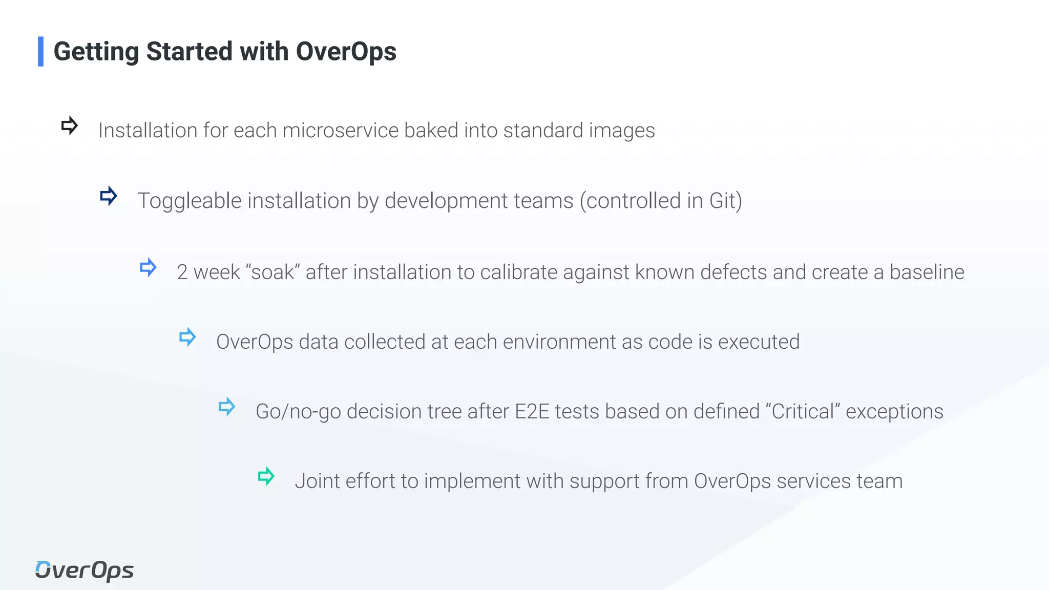 19Copyright © 2020 OverOps. All rights reserved.
Getting Started with OverOps
⇨ Installation for each microservice baked into standard images
⇨ Toggleable installation by development teams (controlled in Git)
⇨ 2 week “soak” after installation to calibrate against known defects and create a baseline
⇨ OverOps data collected at each environment as code is executed
⇨ Go/no-go decision tree after E2E tests based on deﬁned “Critical” exceptions
⇨ Joint effort to implement with support from OverOps services team
 
