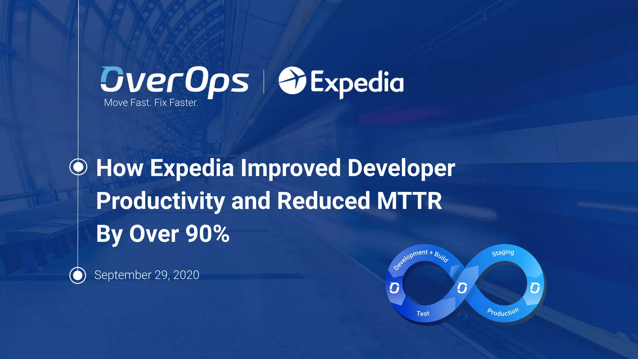 2Copyright © 2020 OverOps. All rights reserved.
How Expedia Improved Developer
Productivity and Reduced MTTR
By Over 90%
September 29, 2020
Move Fast. Fix Faster.
 
