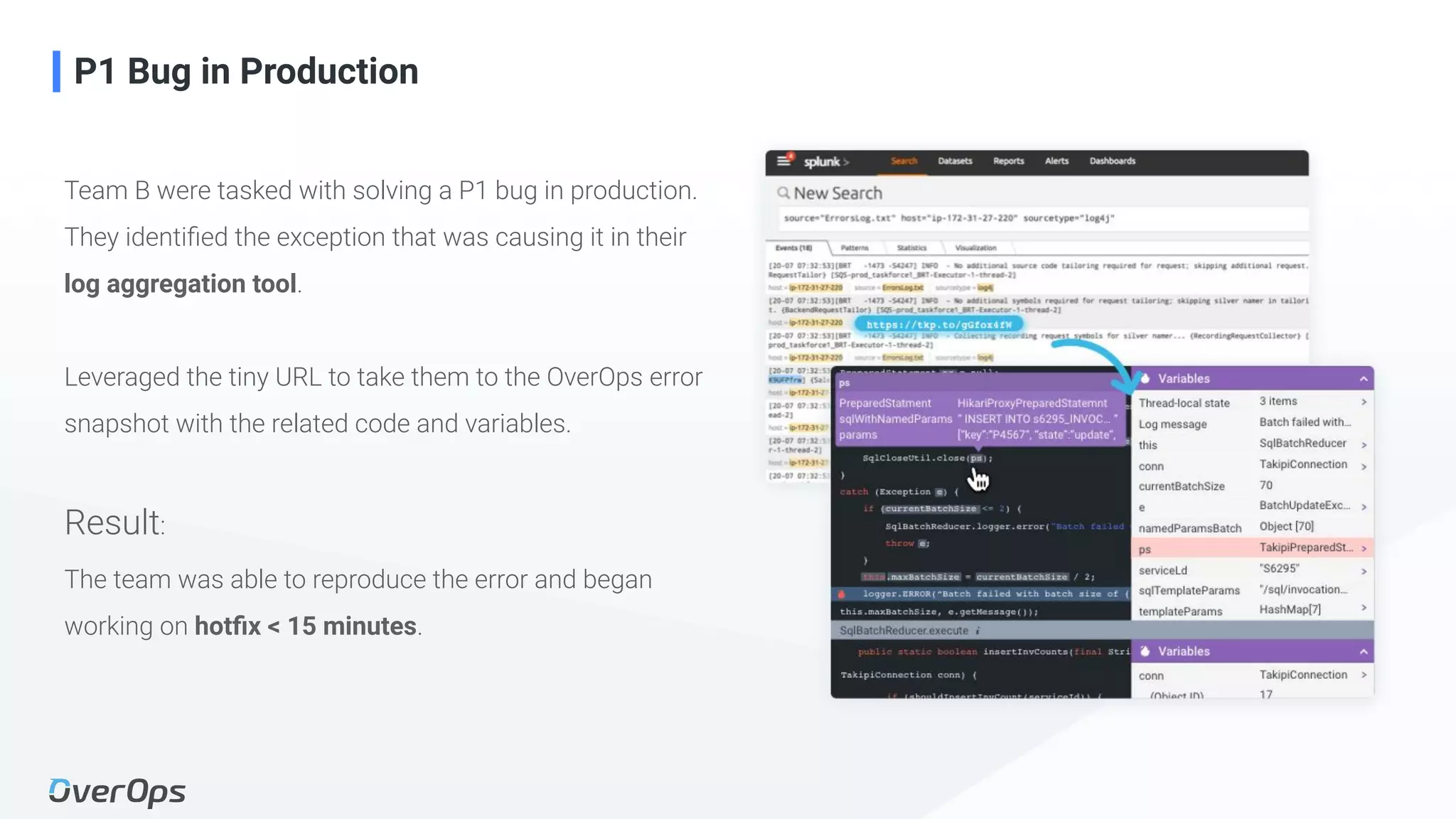 21Copyright © 2020 OverOps. All rights reserved.
Team B were tasked with solving a P1 bug in production.
They identiﬁed the exception that was causing it in their
log aggregation tool.
Leveraged the tiny URL to take them to the OverOps error
snapshot with the related code and variables.
Result:
The team was able to reproduce the error and began
working on hotﬁx < 15 minutes.
P1 Bug in Production
 