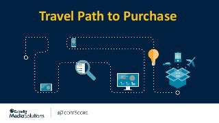 Travel Path to Purchase
 