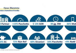 nc.	
  All	
  rights	
  reserved.	
  Conﬁden:al	
  and	
  proprietary.	
  
Focus:	
  Maremma	
  
rview	
  e	
  StaTsTche	
  di	
  Vendita	
  
9	
  Partner	
  
+9%	
  Nob	
  Y
$	
  144	
  ADR	
   30	
  gg.	
  BW	
   26%	
  Mob
60%	
  EC	
   72%	
  Non	
  Ref	
   60%	
  Stranieri	
   10%	
  Pacchefo	
  
+15%	
  Pacchefo	
  
 