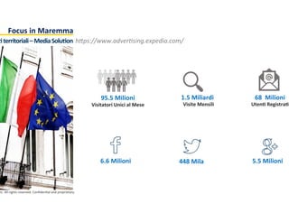 nc.	
  All	
  rights	
  reserved.	
  Conﬁden:al	
  and	
  proprietary.	
  
Focus	
  in	
  Maremma	
  
T	
  territoriali	
  –	
  Media	
  SoluTon	
  h5ps://www.adver2sing.expedia.com/	
  
95.5	
  Milioni	
  	
   1.5	
  Miliardi	
   68	
  	
  Milioni	
  
6.6	
  Milioni	
   448	
  Mila	
   5.5	
  Milioni	
  
Visitatori	
  Unici	
  al	
  Mese	
   Visite	
  Mensili	
   UtenT	
  RegistraT	
  
 