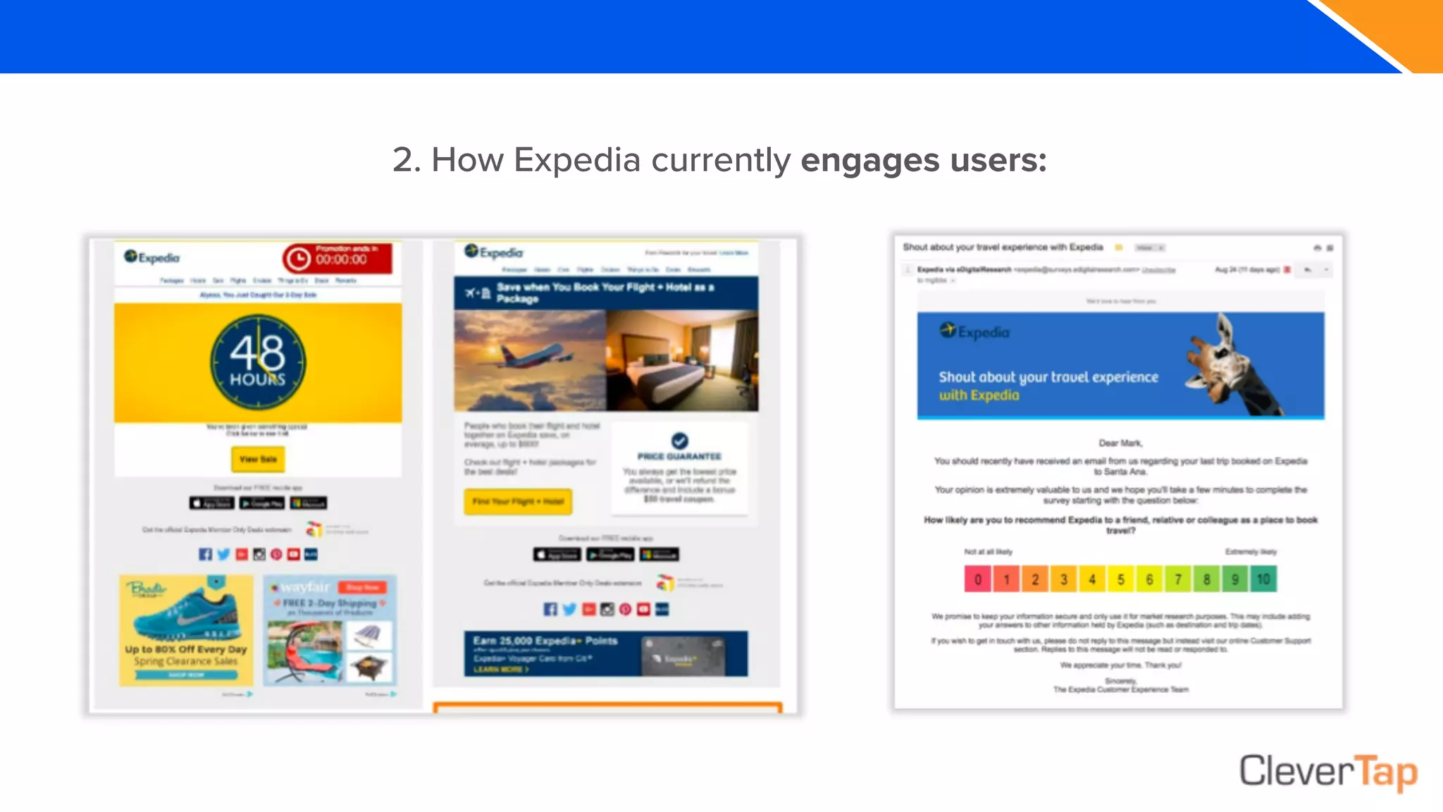2. How Expedia currently engages users:
 