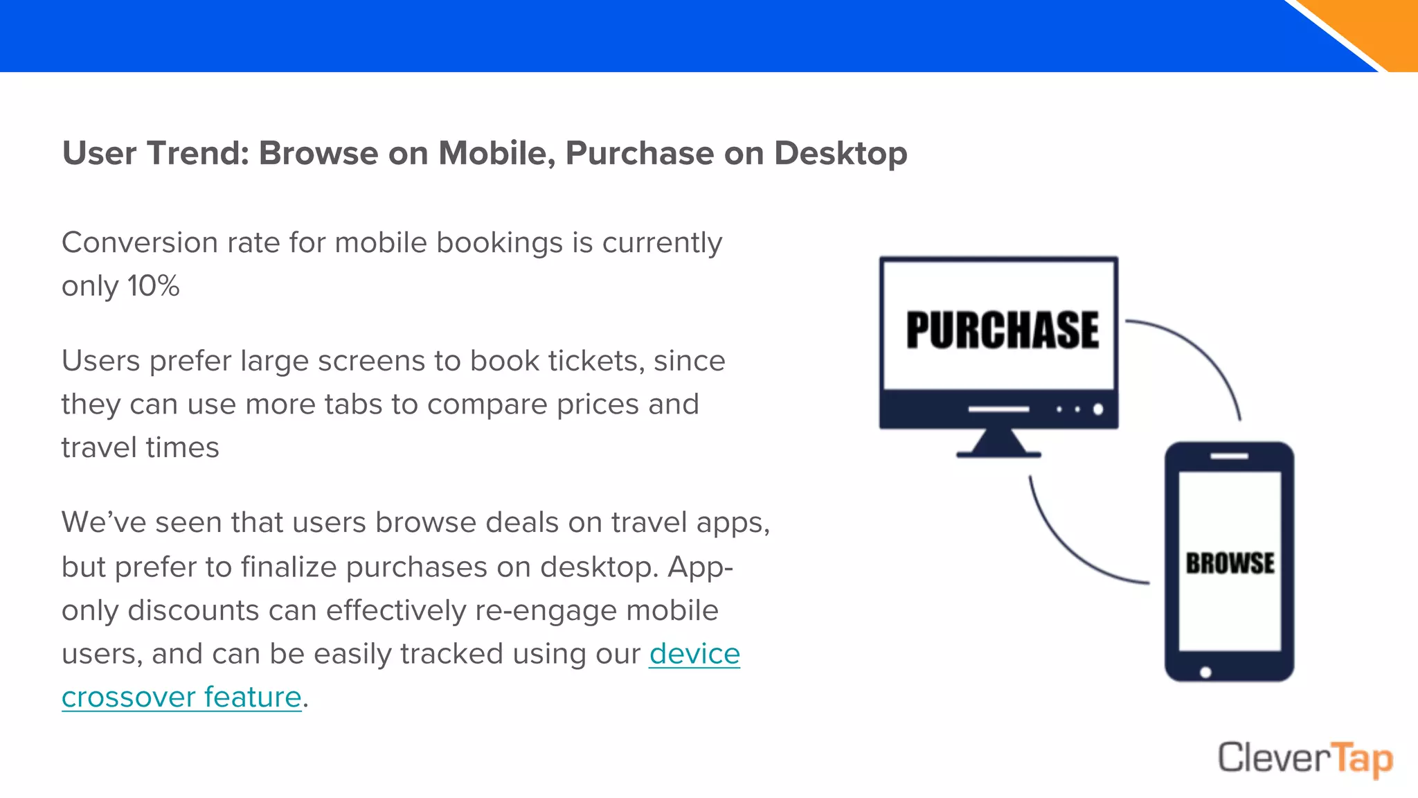 User Trend: Browse on Mobile, Purchase on Desktop
Conversion rate for mobile bookings is currently
only 10%
Users prefer large screens to book tickets, since
they can use more tabs to compare prices and
travel times
We’ve seen that users browse deals on travel apps,
but prefer to finalize purchases on desktop. App-
only discounts can effectively re-engage mobile
users, and can be easily tracked using our device
crossover feature.
 