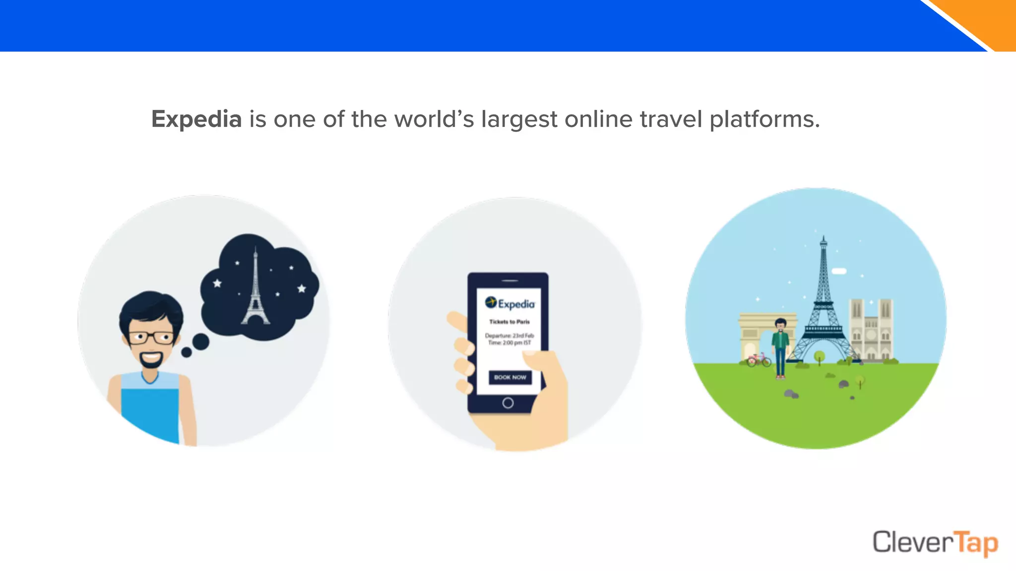Expedia is one of the world’s largest online travel platforms.
 