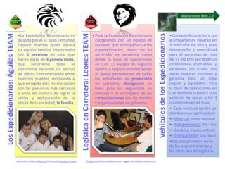 Aplicaciones Web 2.0




                                                                                     Logística en Carretera: Leones TEAM
Los Expedicionarios: Águilas TEAM




                                                                                                                                                                 Vehículos de los Expedicionarios
                                     •La Expedición Bicentenario es                                                        • Para la Expedición Bicentenario                                        • Los expedicionarios y sus
                                     dirigida por el Sr. Juan Fernando                                                       contaremos con un equipo de                                            acompañantes viajarán en
                                     Ospinal Huertas quien llevará                                                           respaldo que acompañara a los                                          3 vehículos de alto y gran
                                     su equipo familiar conformado                                                           expedicionarios, tanto en su                                           desempeño y comodidad
                                     por 6 personas en total que                                                             recorrido en carretera como                                            para el recorrido de más
                                     hacen parte de 3 generaciones,                                                          desde la base de operaciones                                           de 33 mil kms por diversas
                                     que recorrerán todo el                                                                  en Cali. El equipo de logística                                        condiciones aceptables y
                                     continente llevando un abrazo                                                           tendrá la responsabilidad de ser                                       extremas, los cuales nos
                                     de afecto y reconciliación entre                                                        el apoyo permanente de todas                                           darán mejores opciones y
                                     nuestros pueblos, motivando a                                                           las actividades de producción                                          garantía para un viaje
                                     que se repita esta misma acción                                                         en carretera, divulgación en                                           seguro y agradable. Para
                                     con las personas más cercanas                                                           línea para los seguidores en                                           la base de operaciones en
                                     a ellos, en procura de lograr la                                                        internet y el encargado de las                                         Cali también quedará otro
                                     unión y restauración de la                                                              comunicaciones con los medios                                          vehículo de apoyo a los 3
                                     célula de la sociedad, la familia.                                                      y organizaciones de gobierno.                                          colaboradores de base.
                                                                                                                                                                                                    • Cada vehículo tendrá un
                                                                                                                                                                                                    nombre muy significativo:
                                                                                                                                                                                                    • - Libertad (Piloto: Adriana)
                                                                                                                                                                                                    • - Independencia (Pil.: Fdo)
                                                                                                                                                                                                    • - América (Logística Móvil)
                                                                                                                                                                                                    • - Conquistador (Log. Base)
                                                                                                                                                                                                    • Los dos primeros serán
                                                                                                                                                                                                    de los expedicionarios y
                                                                                                                                                                                                    los otros dos de logística.

                                    Adriana/Luz Mary/Mónica/Fernando/Esteban/David                      Pablo/José/Orlando/Raymond - Base: Jhon/Adam/Alexandra
 