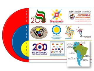 2
0
0
9

2
0
1
0

2
0
1
1
 