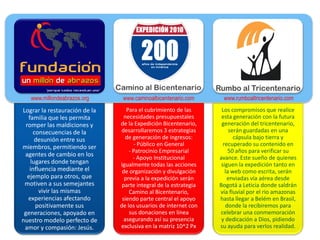 www.millondeabrazos.org      www.caminoalbicentenario.com       www.rumboaltricentenario.com
Lograr la restauración de la      Para el cubrimiento de las       Los compromisos que realice
   familia que les permita       necesidades presupuestales        esta generación con la futura
  romper las maldiciones y     de la Expedición Bicentenario,      generación del tricentenario,
      consecuencias de la      desarrollaremos 3 estrategias           serán guardadas en una
       desunión entre sus        de generación de ingresos:              cápsula bajo tierra y
miembros, permitiendo ser            - Público en General           recuperado su contenido en
                                   - Patrocinio Empresarial           50 años para verificar su
 agentes de cambio en los            - Apoyo Institucional        avance. Este sueño de quienes
     lugares donde tengan      Igualmente todas las acciones       siguen la expedición tanto en
    influencia mediante el      de organización y divulgación        la web como escrita, serán
   ejemplo para otros, que       previa a la expedición serán         enviadas vía aérea desde
 motiven a sus semejantes       parte integral de la estrategia   Bogotá a Leticia donde saldrán
        vivir las mismas           Camino al Bicentenario,        vía fluvial por el rio amazonas
   experiencias afectando       siendo parte central el apoyo     hasta llegar a Belém en Brasil,
       positivamente sus       de los usuarios de internet con       donde la recibiremos para
 generaciones, apoyado en          sus donaciones en línea        celebrar una conmemoración
nuestro modelo perfecto de       asegurando así su presencia       y dedicación a Dios, pidiendo
 amor y compasión: Jesús.      exclusiva en la matriz 10^2 Px     su ayuda para verlos realidad.
 