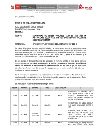 “DECENIO DE LA IGUALDAD DE OPORTUNIDADES PARA MUJERES Y HOMBRES”
“Año del Fortalecimiento de la Soberanía Nacional”
Autoridad para la
Reconstrucción con Cambios
Dirección de Intervenciones del
Sector Educación
Lima, 22 de febrero del 2022.
OFICIO Nº 016-2022-ARCC/DE/DISE/AOMC
Señor: JUAN CARLOS MORAN ROSILLO
DIRECTOR UGEL SULLANA - PIURA
Presente. -
ASUNTO: CONTINUIDAD DE CLASES VIRTUALES PARA EL AÑO 2022 EN
INSTITUCIONES EDUCATIVAS, MIENTRAS DURE RECONSTRUCCIÓN DE
SU INFRAESTRUCTURA
REFERENCIA: OFICIO MULTIPLE Nº 100-2022-GOB.REG.PIURA-DREP-DEB-D
Por medio del presente expreso a usted mis saludos y al mismo tiempo hago de su conocimiento que la
Autoridad para la Reconstrucción con Cambios, viene implementando la reconstrucción de 15 Instituciones
Educativas en la Región Piura (Paquete 1), en el marco del convenio de Gobierno a Gobierno (G2G),
habiéndose suscrito para dicho fin el 05.01.2021, el Contrato NEC3, Opción F de Ingeniería y de
Construcción con la empresa J.E. Construcciones Generales S.A.
En ese sentido, la Dirección Regional de Educación de Piura ha emitido el oficio de la referencia
comunicándoles que, las clases escolares para el año 2022 se realizaran de manera virtual, lo cual
deberá ser informado a los directores de cada institución; ello en virtud a que, las instituciones
educativas que forman parte del paquete 1 y que pertenecen a vuestra jurisdicción educativa no se
culminarán en los plazos previstos.
Por lo expuesto, les solicitamos nos puedan informar si dicha comunicación ya fue trasladada a los
directores de las citadas instituciones, a efecto que adopten las previsiones que el caso amerita. De ser
positivo, sírvanse remitir copia del documento remitido.
Las instituciones educativas en comento es según detalle:
REGION PROVINCIA DISTRITO UGEL LOCAL ESCOLAR I.E
PIURA SULLANA SULLANA SULLANA 435390
RECUPERACIÓN DEL LOCAL ESCOLAR N°
14790 MARÍA IGNACIA GARCÍA DE
GONZALES CON CÓDIGO LOCAL 435390,
DISTRITO DE SULLANA, PROVINCIA DE
SULLANA, REGIÓN PIURA
PIURA SULLANA SULLANA SULLANA 435564
REHABILITACIÓN DEL LOCAL ESCOLAR
VILLA MARIA CIENEGUILLO CENTRO Nº
15079
PIURA SULLANA
IGNACIO
ESCUDERO
SULLANA 436530
REHABILITACIÓN DEL LOCAL ESCOLAR N°
20509 SAN JOSÉ CON CÓDIGO LOCAL
436530, DISTRITO DE IGNACIO
ESCUDERO, PROVINCIA DE SULLANA,
REGIÓN PIURA
PIURA SULLANA SULLANA SULLANA 435106 REHABILITACION DEL LOCAL ESCOLAR
N°517 CON CÓDIGO LOCAL 435106
 