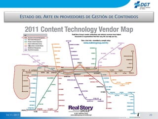 14/11/2011   Seminario de Administración Electrónica   20
 