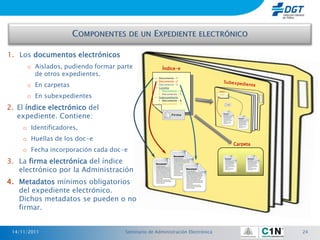 1. Los documentos electrónicos
      o Aislados, pudiendo formar parte              Índice-e
        de otros expedientes.
                                                 • Documento -1
                                                 • Documento -2
      o En carpetas                              •
                                                 •
                                                   Documento -3
                                                   Carpeta
                                                   • Documento – 4             Índice-e



      o En subexpedientes                          • Documento – 5            • Documento – 6
                                                                              • Documento - 7


                                                 • Subexpediente
                                                   • Documento – 6
                                                   • Documento - 7
2. El índice electrónico del
   expediente. Contiene:
     o Identificadores,
     o Huellas de los doc-e
                                                                                                Carpeta
     o Fecha incorporación cada doc-e
3. La firma electrónica del índice
   electrónico por la Administración
4. Metadatos mínimos obligatorios
   del expediente electrónico.
   Dichos metadatos se pueden o no
   firmar.


 14/11/2011                         Seminario de Administración Electrónica                               24
 