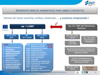 Hemos de hacer conciliar ambos contextos…. y estamos empezando !

                                                                              ¿?
                                                                                                  Ley 16/1985 del Patrimonio
                                                                                                          Histórico
e-Domec



         RD 4/2010                  RD              RD 3/2010                                    RD 1401/2007
            (ENI)                1671/2009            (ENS)                                         CSCDA            RD 1164/2002
                                                                                                                     Conservación y
                                                                                                   Decreto            eliminación
                                                                                                  914/1969
  NTIs                              G 800 - Glosario de Términos y Guías
 1.    Catálogo de estándares
                                            Abreviaturas del ENS      CCN
 2.    Digitalización
                                    G 801 - Responsables y Funciones                             Recomendaciones para la destrucción
 3.    Documento electrónico
                                    G 802 - Auditoría del ENS                                     física de documentos de archivo en
 4.    Expediente electrónico
                                    G 803 - Valoración de sistemas                                          papel por CSCDA
                                    G 804 - Medidas de implantación
 5.    Política de firma-e
                                    G 805 - Política de Seguridad
 6.    Protocolos de
                                    G 806 - Plan de Adecuación
       intermediación                                                                                 Criterios Generales para la
                                    G 807 – Criptología
 7.    Modelos de comunes                                                                            valoración de documentos de
                                    G 808 - Verificación del cumplimiento
 8.    Política de gestión d-e                                                                            archivo por CSCDA
                                    G 809 - Declaración de Conformidad
 9.    Conexión a la Red SARA
                                    G 811 – Interconexión
 10.   Copiado y conversión
 11.   Intercambio SICRES v3
                                    G 812 - Seguridad en Entornos y                              RD 1401/2007           Normativa
                                            Aplicaciones Web                                        CSCDA                Sectorial
                                    G 814 - Seguridad en correo electrónico
  14/11/2011                                           Seminario de Administración Electrónica                                       29
 