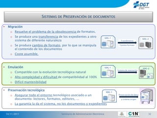 •    Migración
       o Resuelve el problema de la obsolescencia de formatos.
       o Se produce una transferencia de los expedientes a otro                   SDG-1                             SDG-2
         sistema de diferente naturaleza                                                      Transferencia

       o Se produce cambio de formato, por lo que se manipula                                Cambio formato

         el contenido de los documentos
       o Coste asumible.



•    Emulación                                                                    SDG-1                             SDG-2
                                                                                           Sistema de emulación
       o Compatible con la evolución tecnológica natural                                                                    SDG-1



       o Alta complejidad y dificultad de compatibilidad al 100%
       o Difícil mantenibilidad

•    Preservación tecnológica
                                                                                   SDG-1
       o Asegurar todo el entorno tecnológico asociado a un
                                                                                                                    SDG-1
                                                                                            Preservación de datos

         documento: lectores, formatos, editores, ...                                         y sistema origen

       o La garantía la da el sistema, no los documentos y expedientes


    14/11/2011                          Seminario de Administración Electrónica                                             32
 