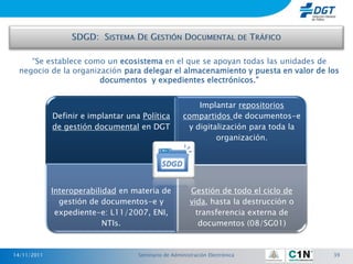 “Se establece como un ecosistema en el que se apoyan todas las unidades de
 negocio de la organización para delegar el almacenamiento y puesta en valor de los
                      documentos y expedientes electrónicos.”


                                                          Implantar repositorios
             Definir e implantar una Política         compartidos de documentos-e
             de gestión documental en DGT              y digitalización para toda la
                                                               organización.




             Interoperabilidad en materia de            Gestión de todo el ciclo de
               gestión de documentos-e y                vida, hasta la destrucción o
              expediente-e: L11/2007, ENI,                transferencia externa de
                           NTIs.                           documentos (08/SG01)


14/11/2011                          Seminario de Administración Electrónica            39
 