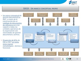 Política de gestión                Política de firma-e                    Cuadro de                           Políticas de
• Un marco conceptual de      de documentos                       y certificados                      clasificación                       conservación
  gestión documental en
  DGT, a través de la                               Esquema de                        Catálogo de                        Tipología de
  construcción de un                                digitalización                    estándares                         documentos

  catálogo de documentos
  de referencia para dar
  soporte a todas las
  unidades operativas de
  la organización con
  necesidades de gestión                                         Catálogo
                                                                                                                  Expedientes-e
  documental y archivo.      • Clasificación de               Procedimientos      • Fases de                                            • Información en
                               categoría inicial                                    tramitación del          • Conjunto de                soporte
                               de trámites.               • Procedimientos          procedimiento              Información                electrónico con
                                                            por familia                                        asociada a un              formato y tto.
                                                          • Orientado a su                                     procedimiento              diferenciado
• Proyección de NTIs de             Catálogo de             implementación                Catálogo de          administrativo.
                                                                                                                                             Documentos-e
  ENI en DGT así como
                                      Familias                                             Trámites

  otros marcos
  metodológico , técnico o
  funcional.


                                Estructura                   Estructura                Regulación de             Ley 11/2007 (RD
                                                                                                                                              LOPD y otros
                               orgánica DGT                funcional DGT              procedimientos              1671, ENI, ENS)


  14/11/2011                                       Seminario de Administración Electrónica                                                                  40
 