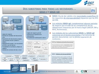  SDGD-i ha de dar cabida a las necesidades específicas de
    E-doc
                                                                     E-doc
                                                                                            Doc.
                                                                                                                     los requisitos de interoperabilidad impuestos por las NTI
                                                                                            papel
                           Repositorio                                                                               del ENI.
                           documental
                                                                                                                    Los módulos SDGD-gd, complementan algunas parcelas
   Sist. Información
                                                               Sist. Información                                     de negocio que excede de las competencias de las
                                    BD SI                           MEDIO/                          BD SI            obligaciones impuestas por el marco legal (LAECSP, ENI y
    COMPLETO
                                                                    BÁSICO                                           NTIs, Archivística).
                                                          • Lógica de negocio parcial                               Los módulos de los subsistemas SDGD-i y SDGD-gd
• Lógica de negocio                                       • Ausencia de repositorio de
• Gestión de workflow del documento                                                                                  convivirán en el mismo ecosistema o herramienta de
                                                            documentos.
  vivo.                                                   • Actualización multiusuario a doc-e                       gestión documental, con la debida separación de
• Repositorio de documentos propios,                                                                                 contextos.
  con remisión de doc-e finales a
  SDGD-i.                                                     Control de          Flujo                              SDGD-gd: Módulos de Gestión Documental
• Digitalización propia, con mecanismo                        versiones        documental            WCM
  de OCR o cod. de barras.                                                                                           “Funcionalidad que aplica a documentos vivos y
                                                             Reporting                                               cubre lógica de negocio. Uso de repositorio de
• Trazabilidad de atributos y flujos de                                       SDGD-gd                     Ctrl.      SDGD como único almacenamiento.”
  negocio
                                                             OCR, Cód.                                  Accesos
• Gestión de versiones de doc-e vivos                         barras                  OpenSocial
                                                                  Formularios
                                                               asociados a doc-e            Ctrl. Archivo físico
                                                                                                                     SDGD-i: Módulos de Interoperabilidad
         Auditabilidad      Metadatos           Conversión         Expediente-e          Firma-e, CSV
                            e-EMGDE                                                                                  “Elementos básicos para cumplir con NTIs del
    Mod.
                 Records       Ciclo vida
                                                SDGD-i                     Copias-e                                  ENI (LAECSP). Parte de documentos cerrados
 Relacional.                                                                                 Intercambio-e           de archivo. Despliegan muchos de los servicios
   Tablas        Mgment.         doc-e            Digitalización             Búsquedas
                                                                                                                     básicos de herramienta de gestión documental
                                                                                                                     : búsquedas, trazabilidad, modularidad, ...”


                         Repositorios       File System
                                                                    CENTERA




   14/11/2011                                                                          Seminario de Administración Electrónica
                                                                                  SAN/NAS                                                                               45
 